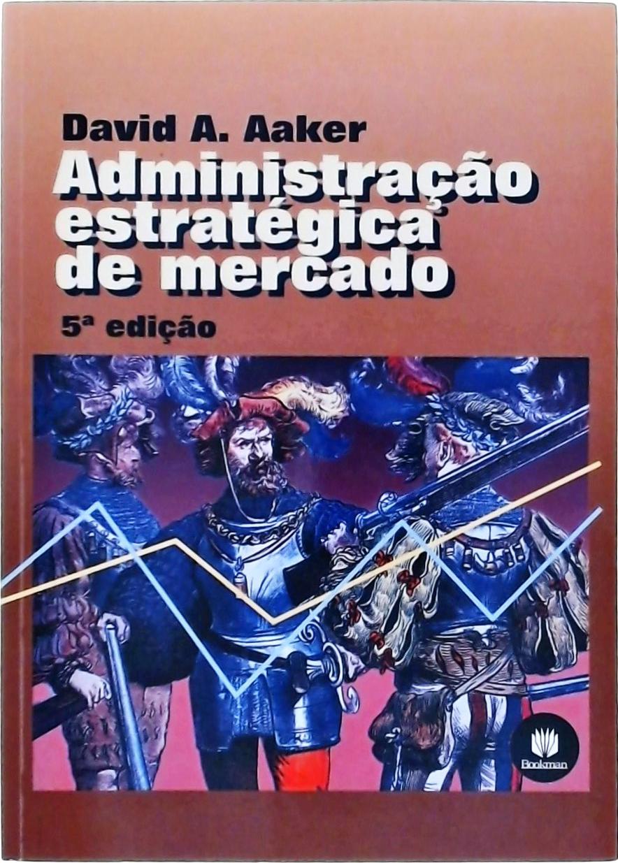 Administração Estratégica De Mercado