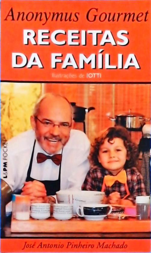 Receitas Da Família