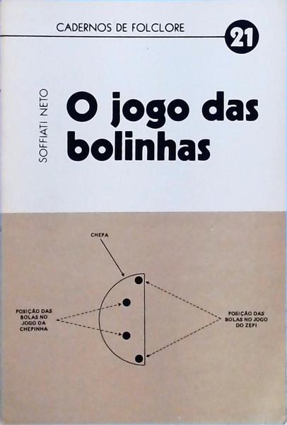 O Jogo Das Bolinhas