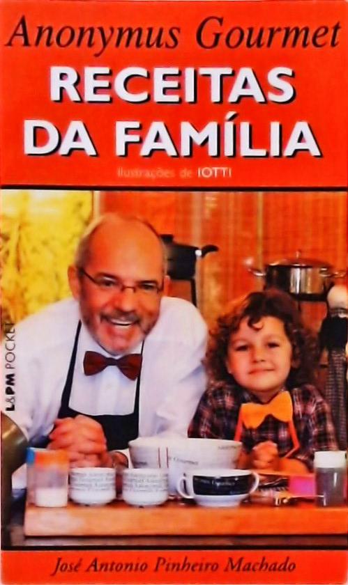 Receitas Da Família