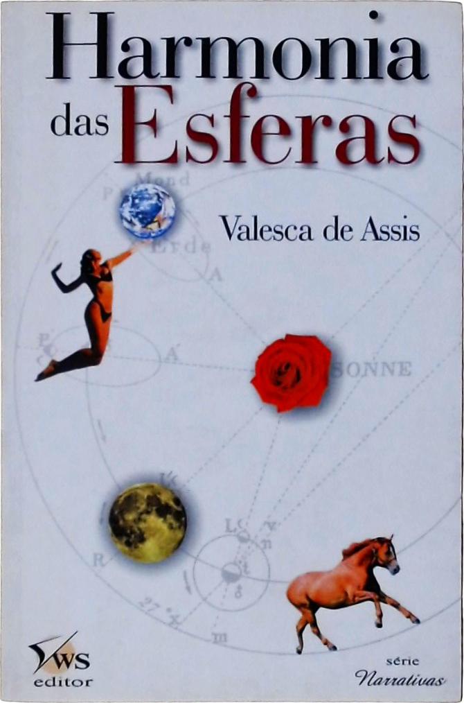 Harmonia Das Esferas