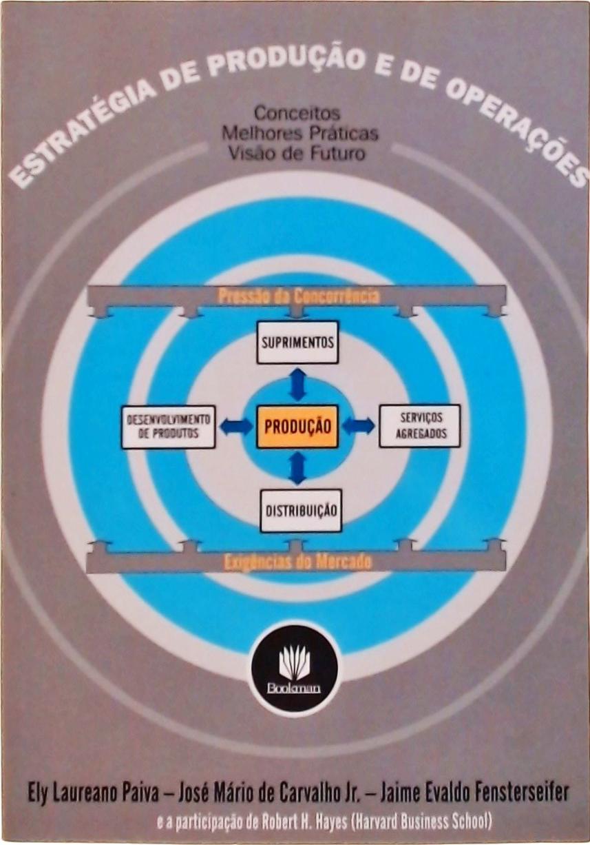 Estratégia de Produção e de Operações