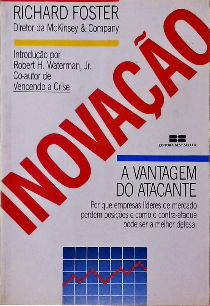 Inovação - A Vantagem Do Atacante