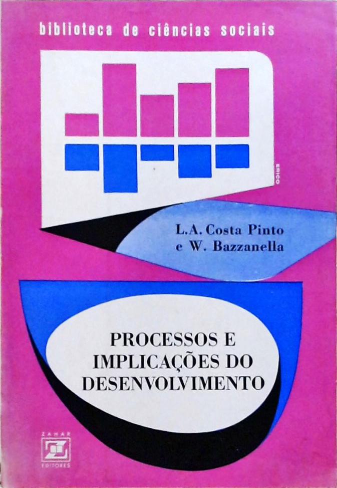 Processos E Implicações Do Desenvolvimento