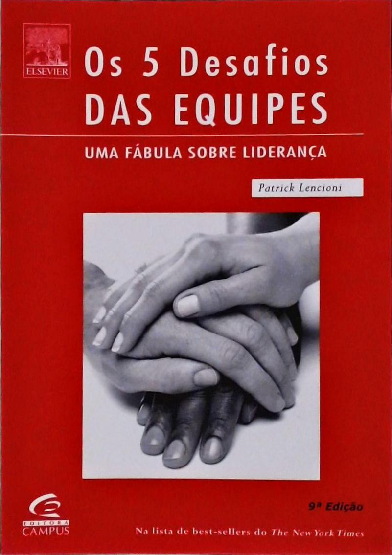 Os 5 Desafios Das Equipes