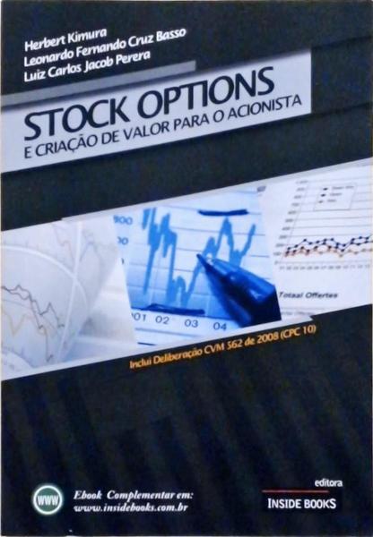 Stock Options E Criação De Valor Para O Acionista
