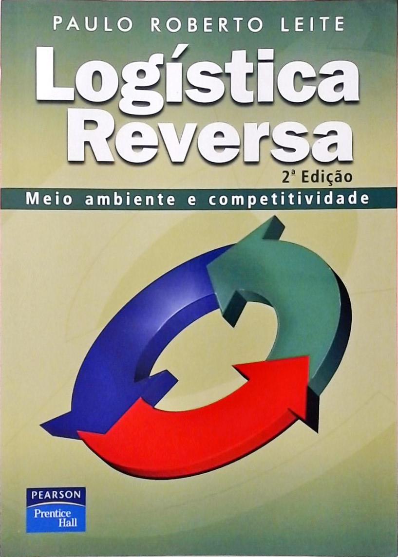 Logística Reversa