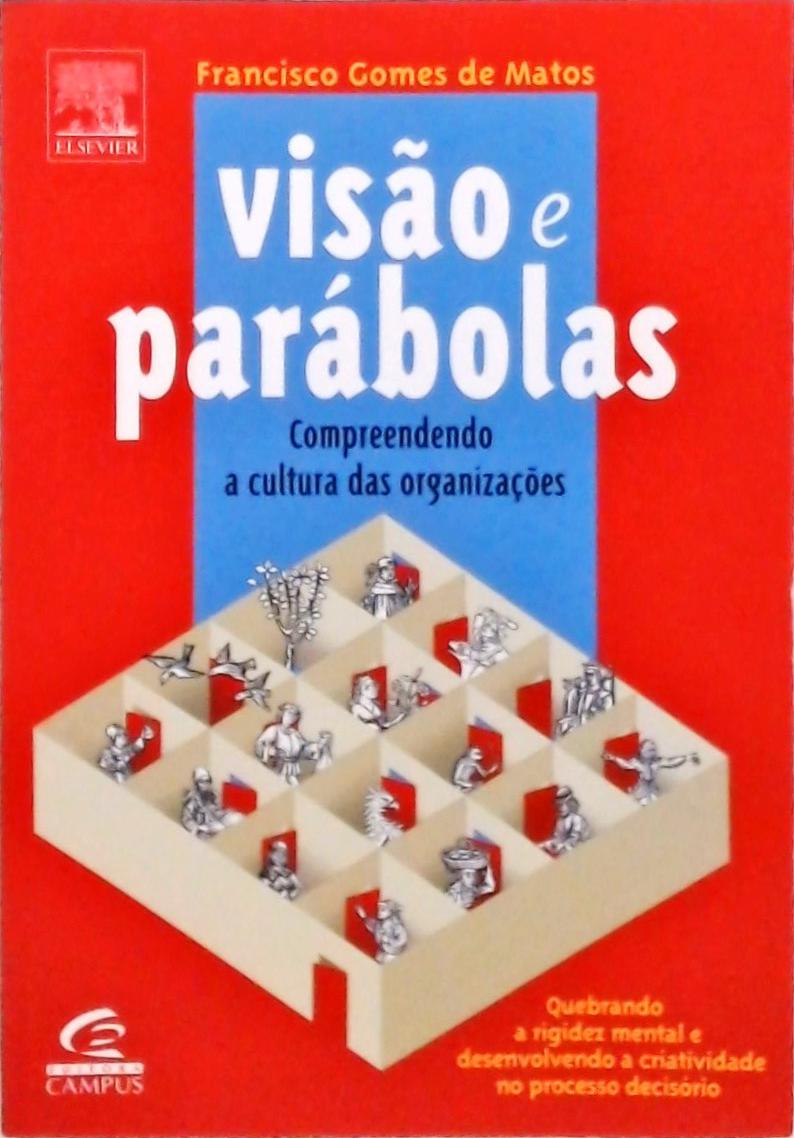 Visão e Parábolas