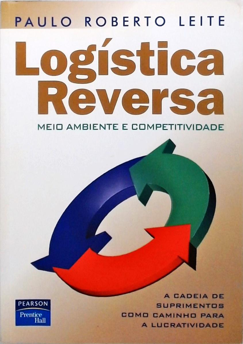 Logística Reversa