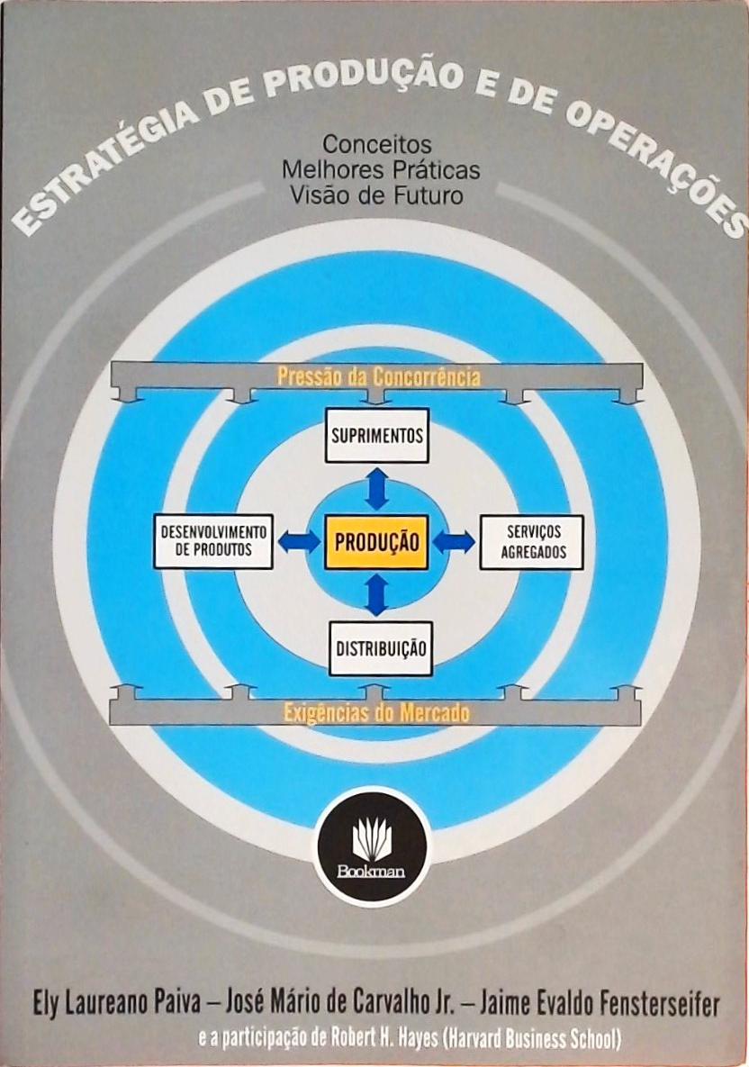 Estratégia de Produção e de Operações