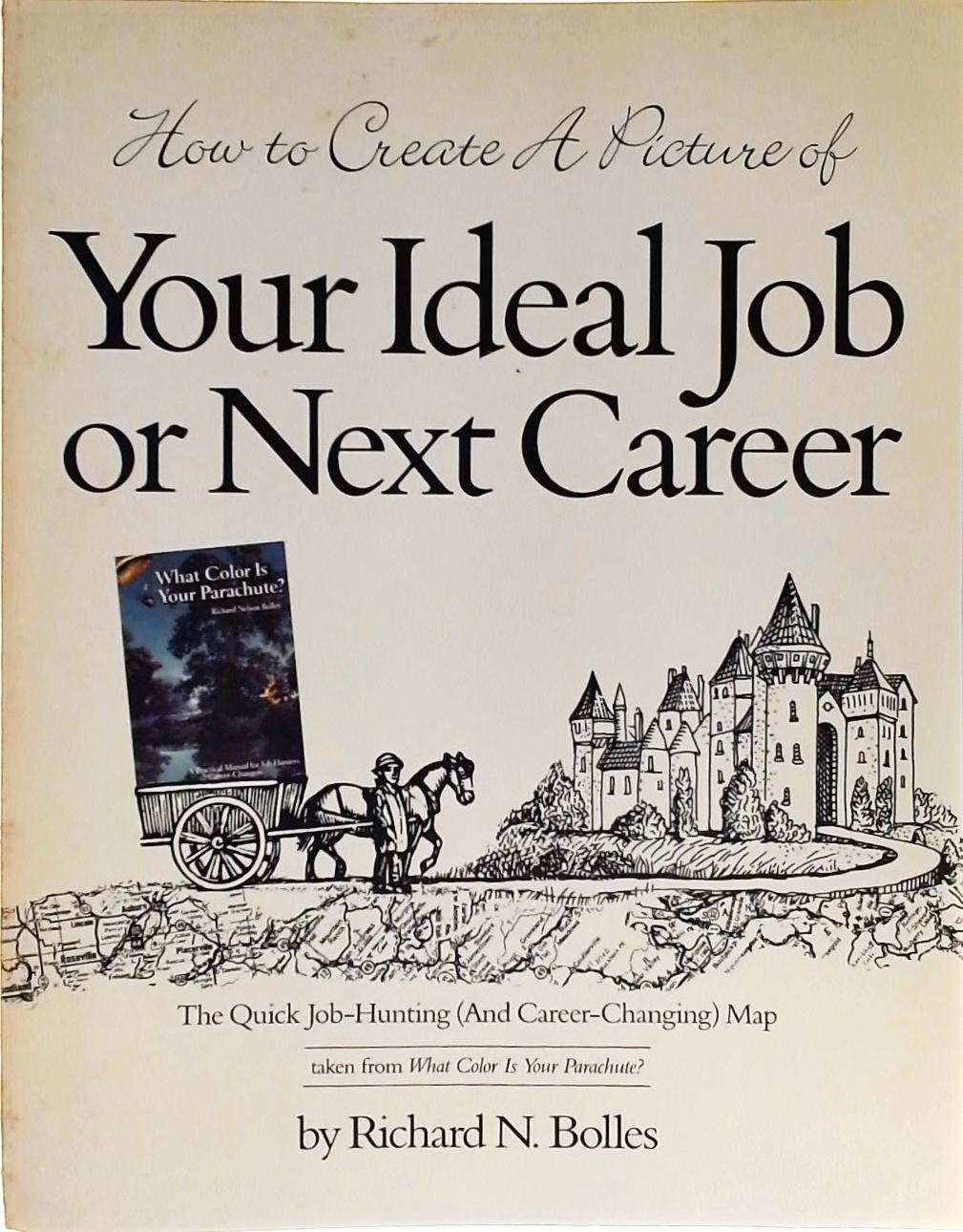 How to Create a Picture of Your Ideal Job or Next Carreer