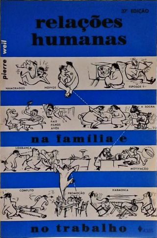 Relaçoes Humanas na Familia e no Trabalho