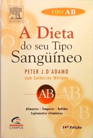 Tipo AB - A Dieta Do Seu Tipo Sanguíneo