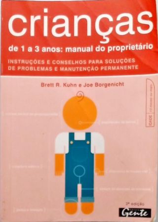 Crianças de 1 a 3 anos - Manual do proprietário