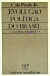 Evoluçao Politica do Brasil