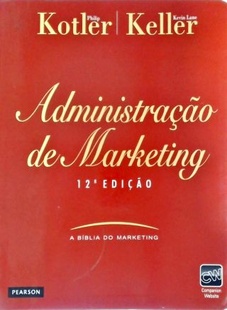 Administração De Marketing