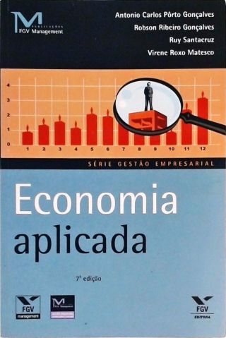 Economia Aplicada