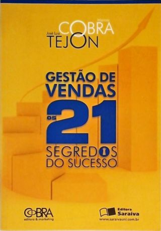 Gestão De Vendas  