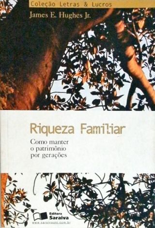 Riqueza Familiar