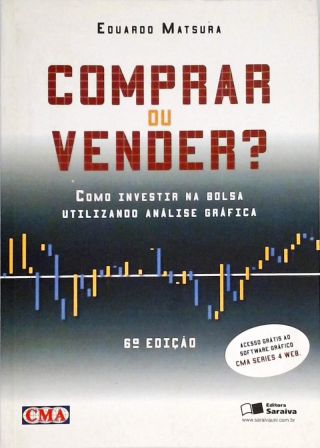 Comprar Ou Vender?