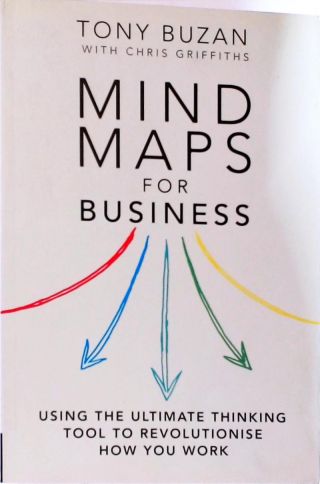 Mind Maps For Business