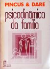 Psicodinâmica da Família