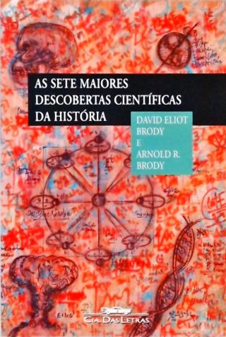 As Sete Maiores Descobertas Científicas Da História E Seus Autores