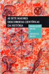 As Sete Maiores Descobertas Científicas Da História E Seus Autores