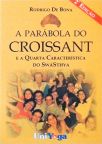 A Parábola do Croissant