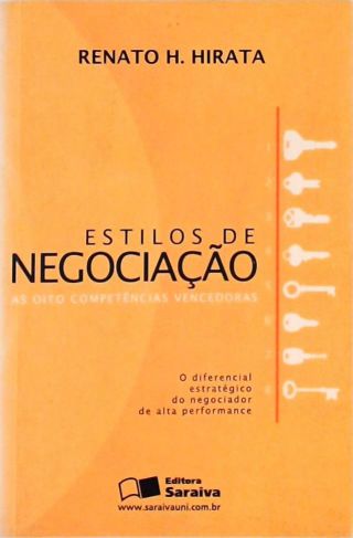 Estilos De Negociação