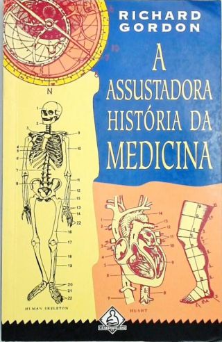 A Assustadora História Da Medicina