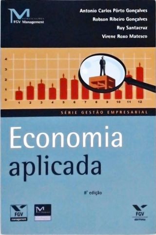 Economia Aplicada