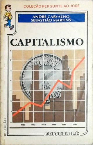 Capitalismo