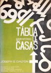 Tábua de Casas Hemisfério Sul  -  Latitudes de 22º a 60º