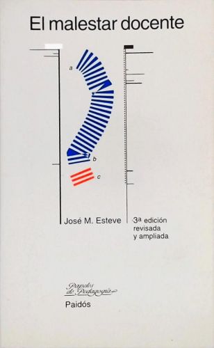 El Malestar Docente