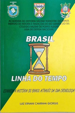 Brasil - Linha Do Tempo