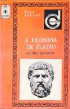 A Filosofia De Platão