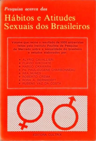 Pesquisa Acerca dos Hábitos e Atitudes Sexuais dos Brasileiros