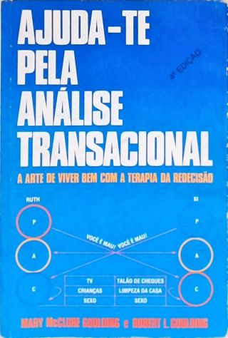 Ajuda-te Pela Análise Transacional