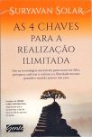 As 4 Chaves Para A Realização Ilimitada