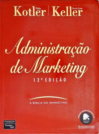 Administração De Marketing