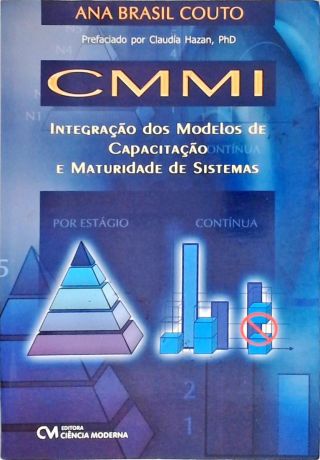 CMNI - Integração Dos Modelos De Capacitação E Maturidade De Sistemas