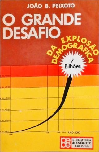 O Grande Desafio da Explosão Demográfica