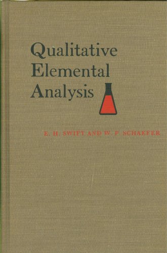 Qualitative Elemental Analysis