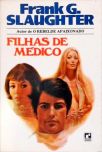 Filhas De Médico