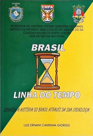 Brasil: Linha Do Tempo