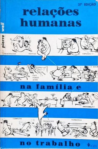 Relações Humanas na Família e no Trabalho