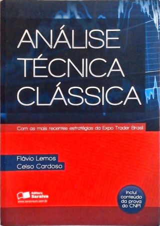 Análise Técnica Clássica