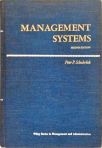 Management Systems