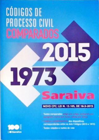 Códigos de Processo Civil Comparados (2015-1973)